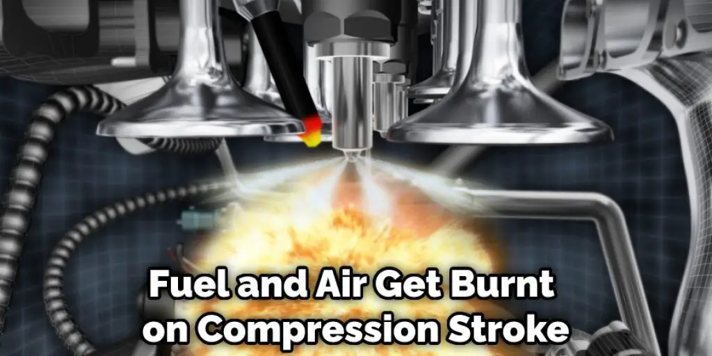 Fuel and Air Get Burnt on Compression Stroke